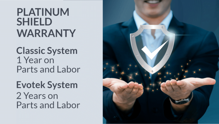 Secret Prompter Warranty